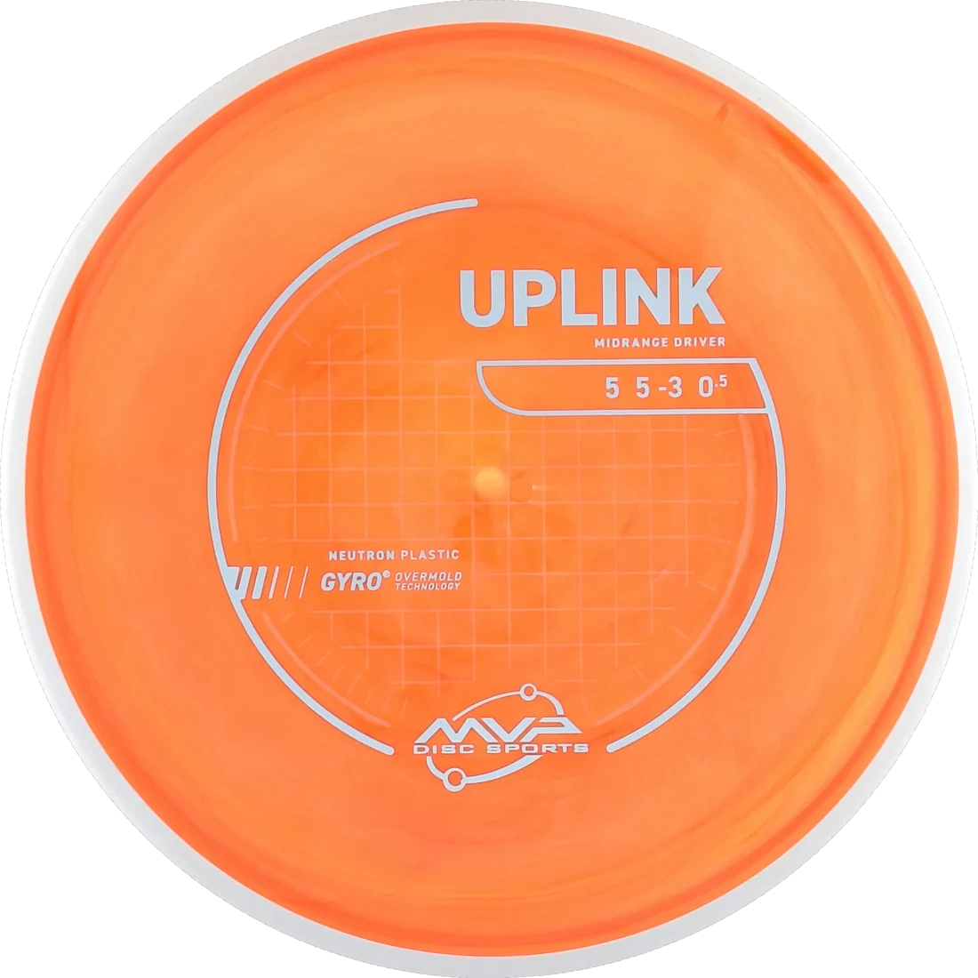 Uplink