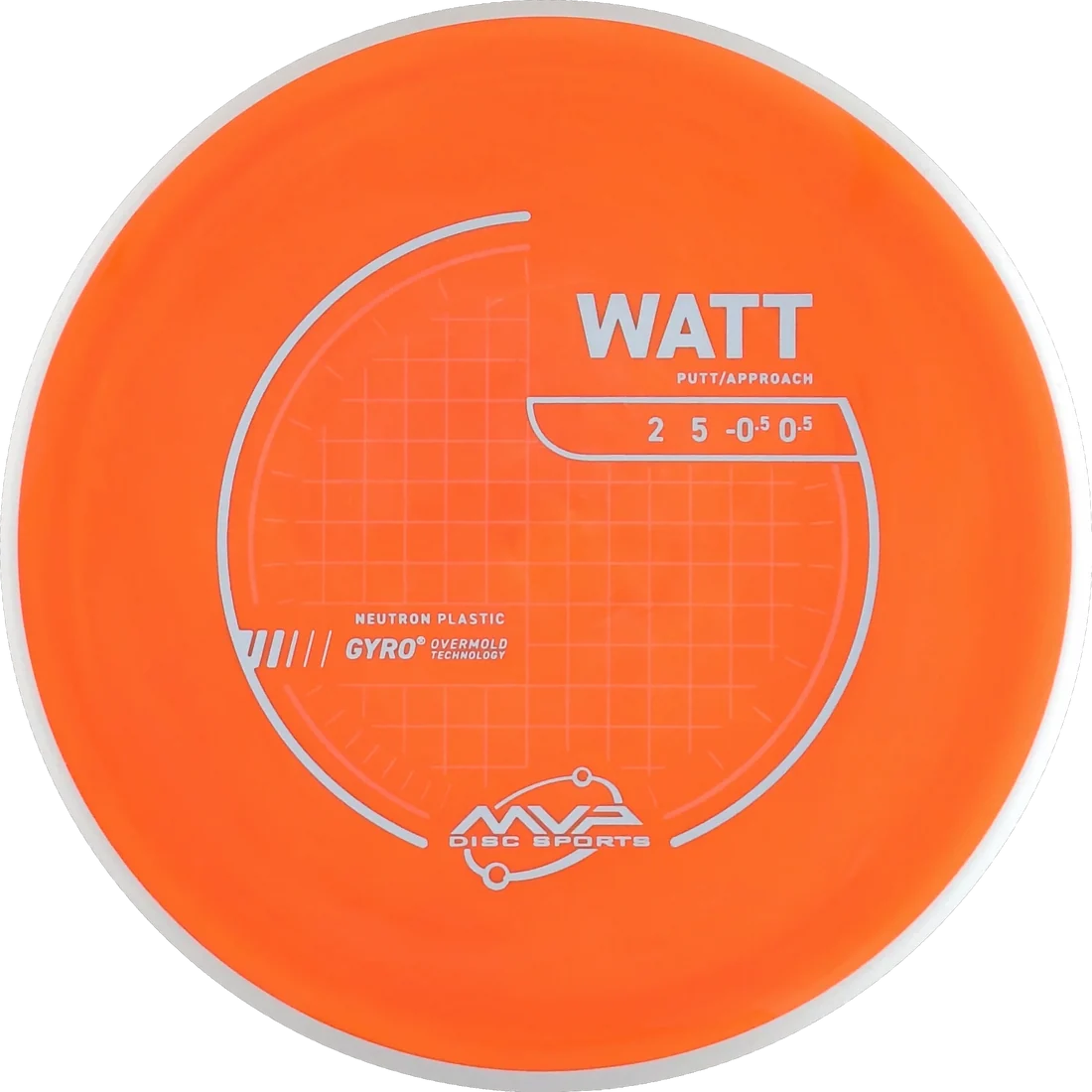 Watt