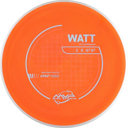 Watt