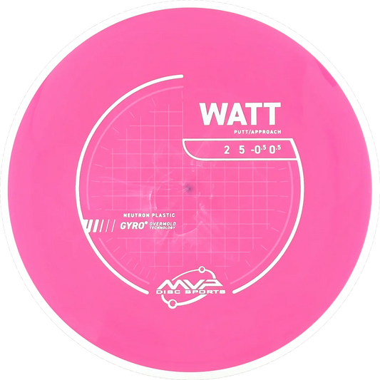 Watt