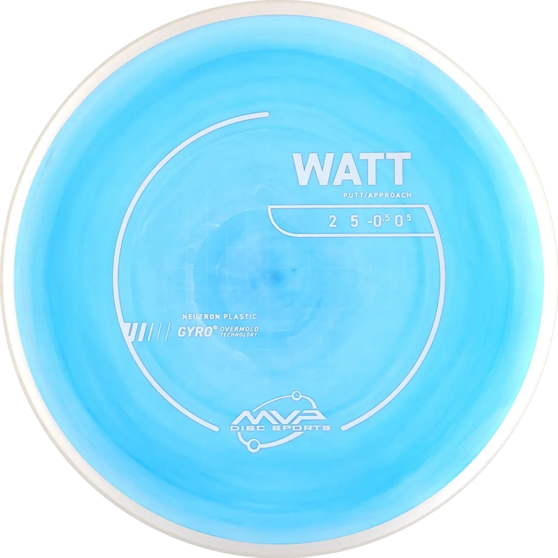 Watt