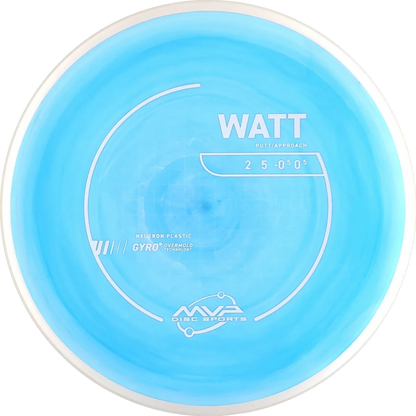 Watt
