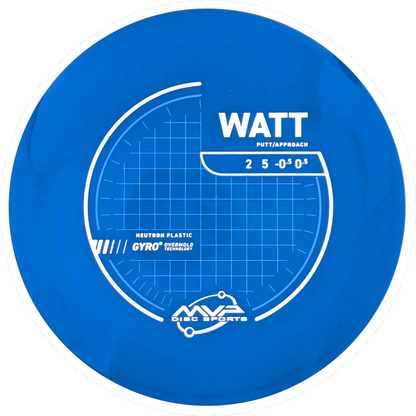 Watt