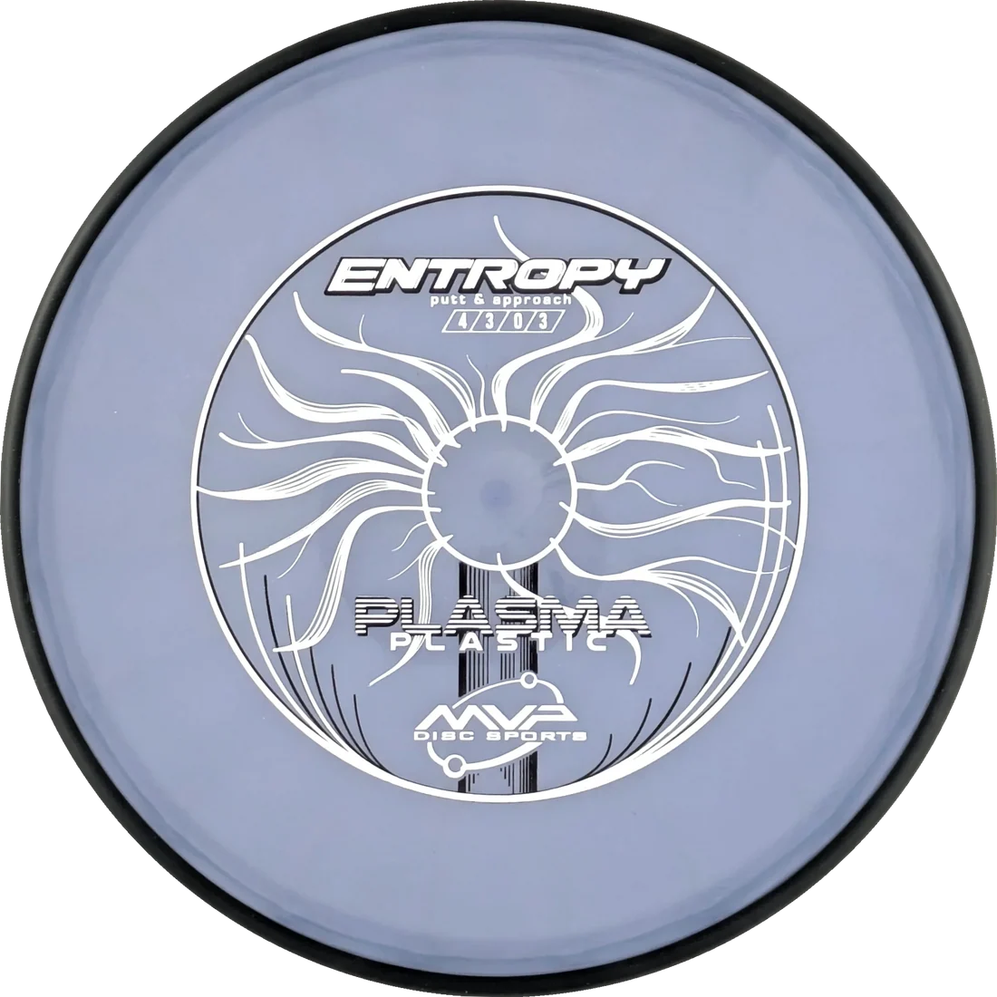 Entropy