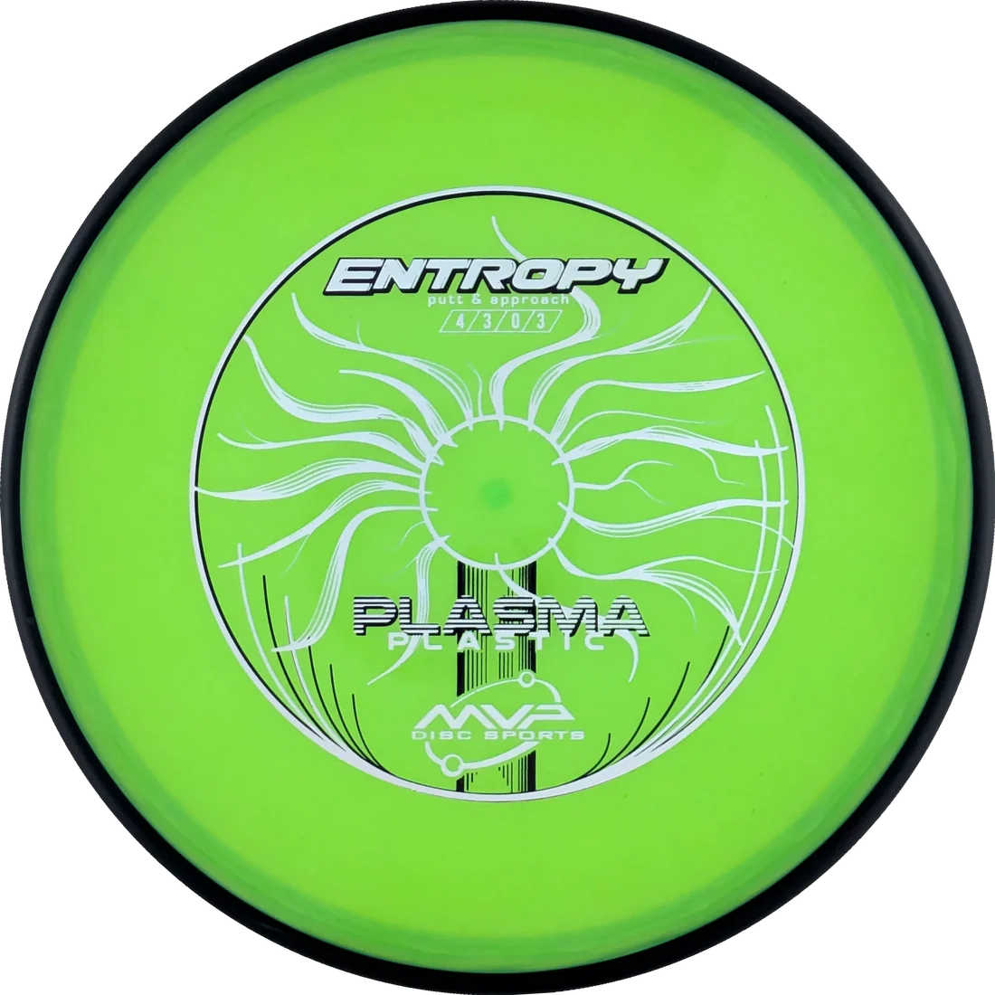 Entropy