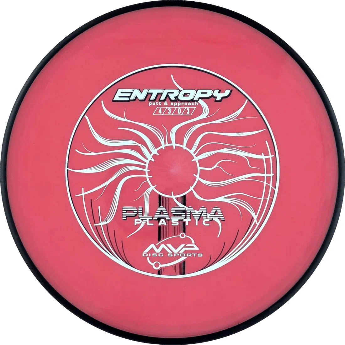 Entropy