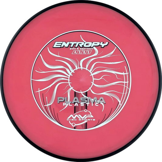 Entropy
