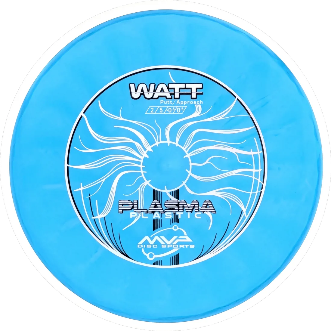 Watt