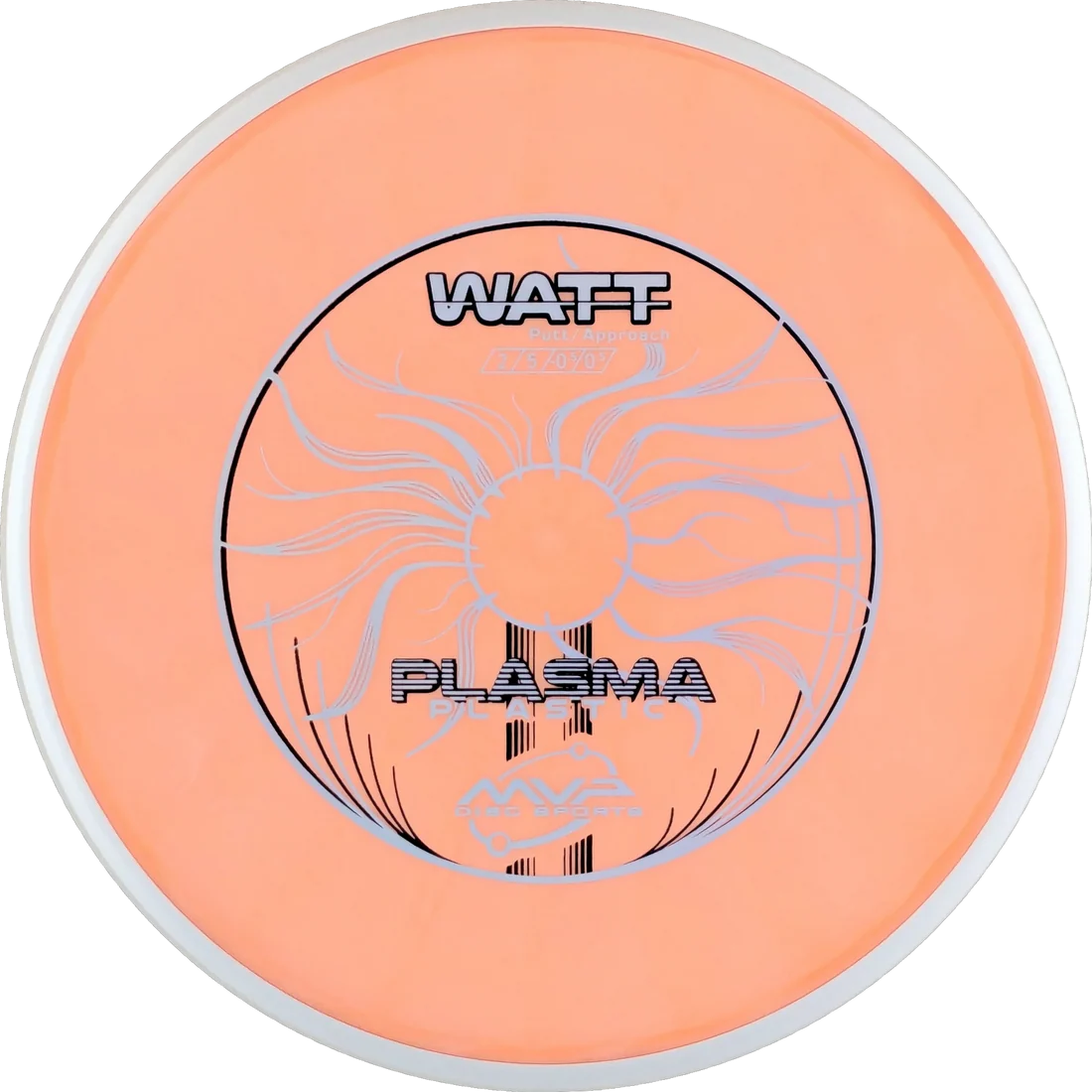 Watt