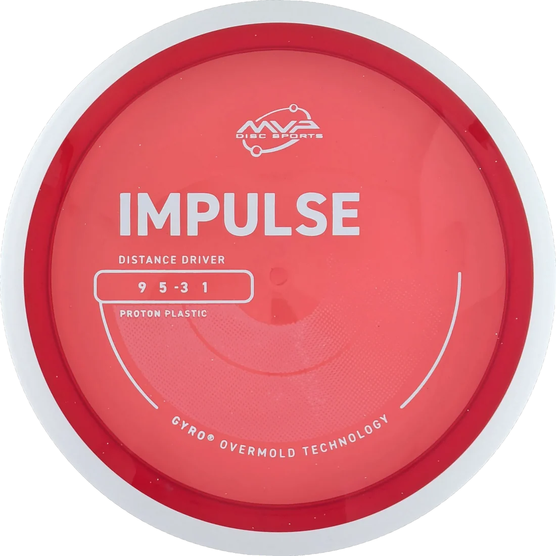Impulse