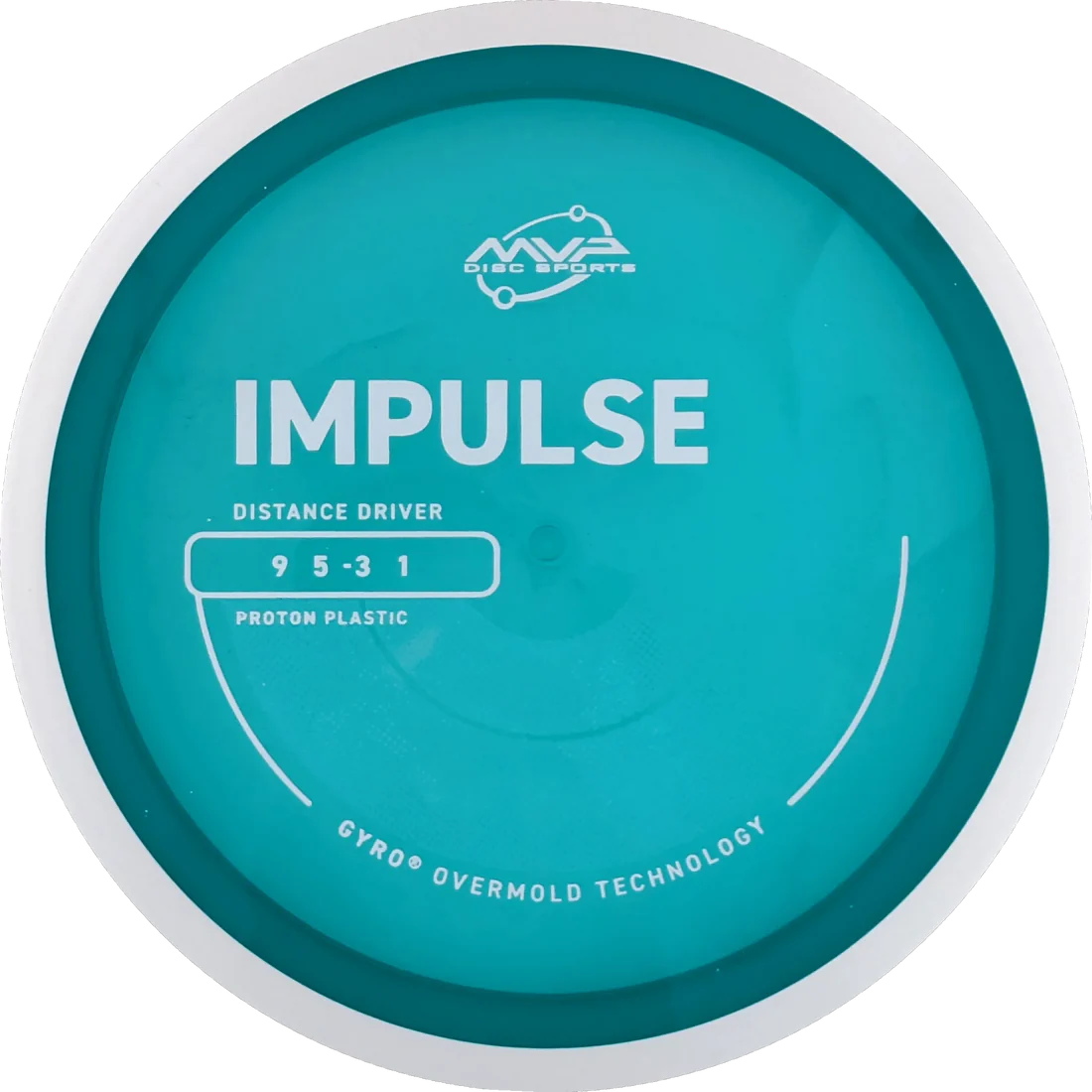 Impulse
