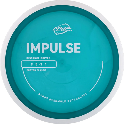 Impulse