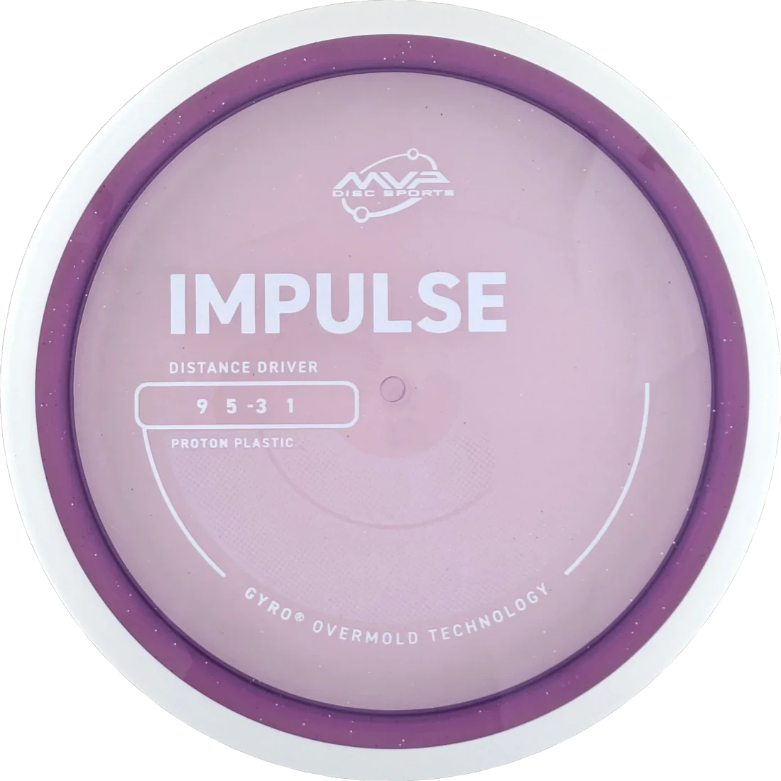 Impulse