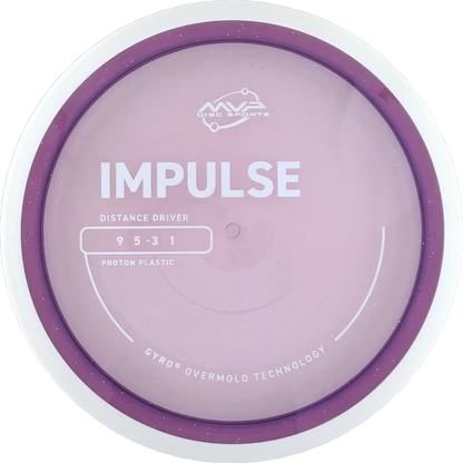 Impulse