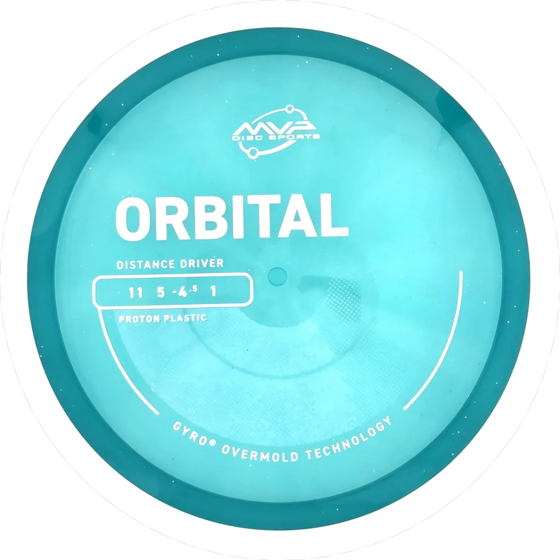 Orbital