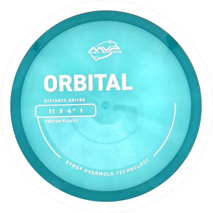 Orbital