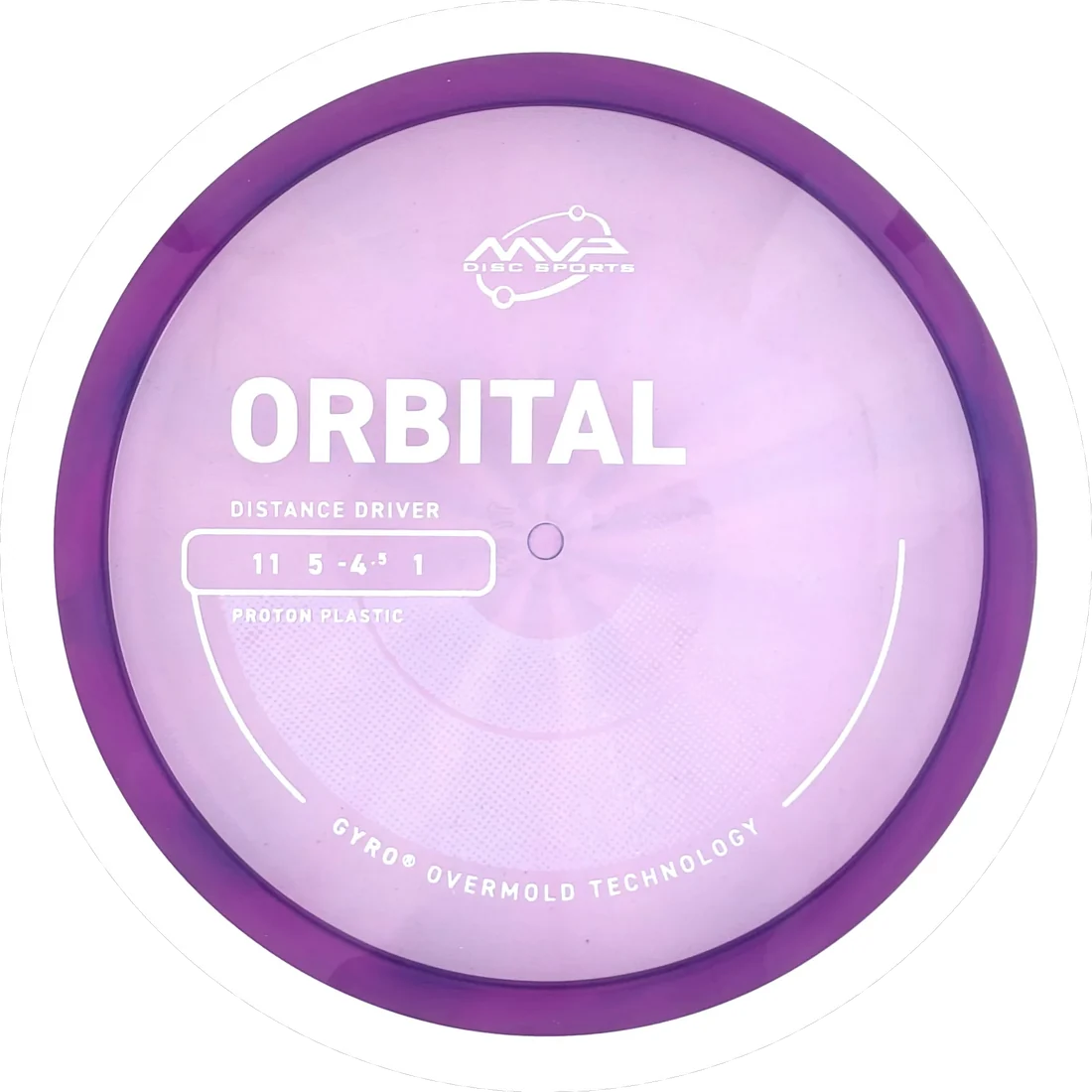 Orbital