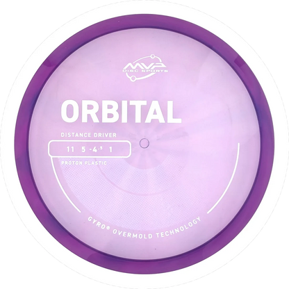Orbital