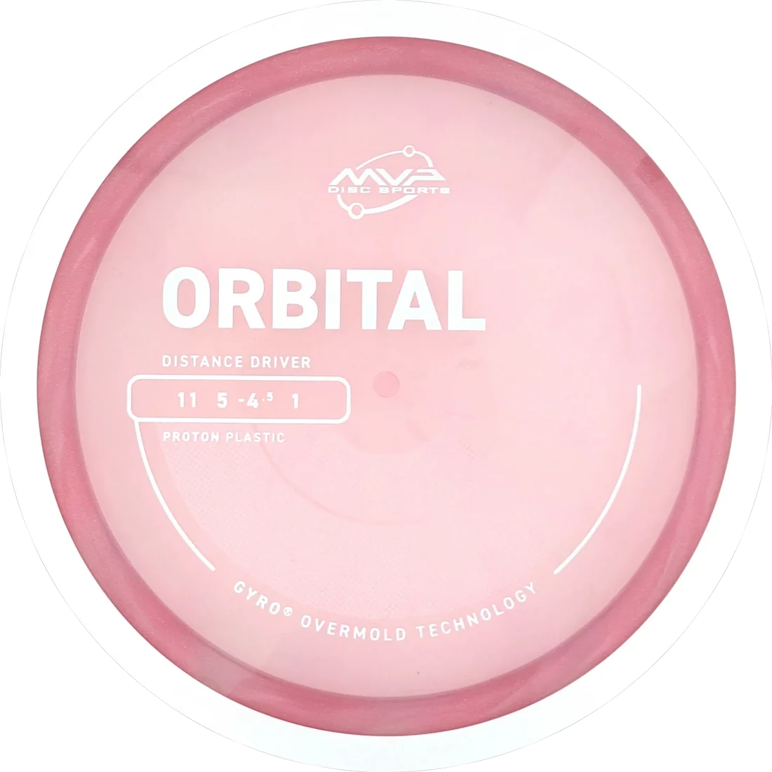 Orbital