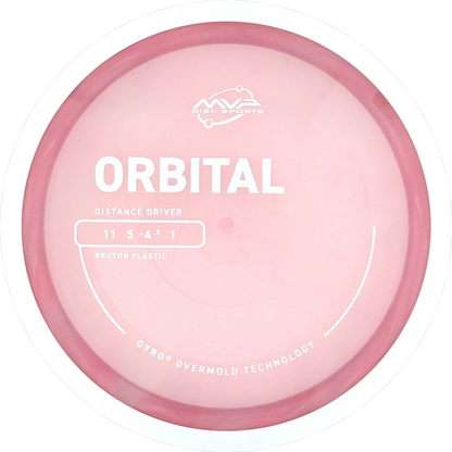 Orbital