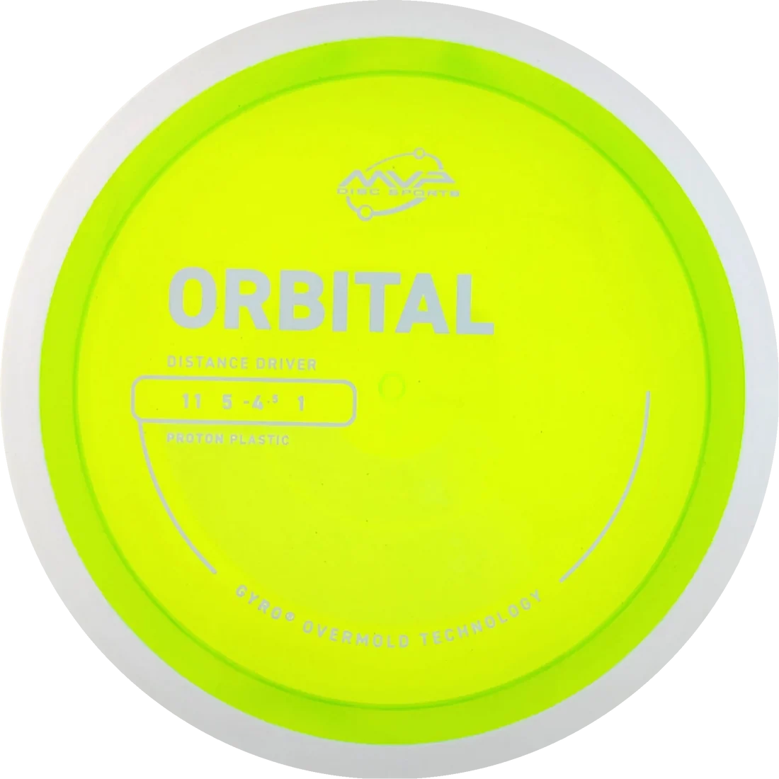 Orbital
