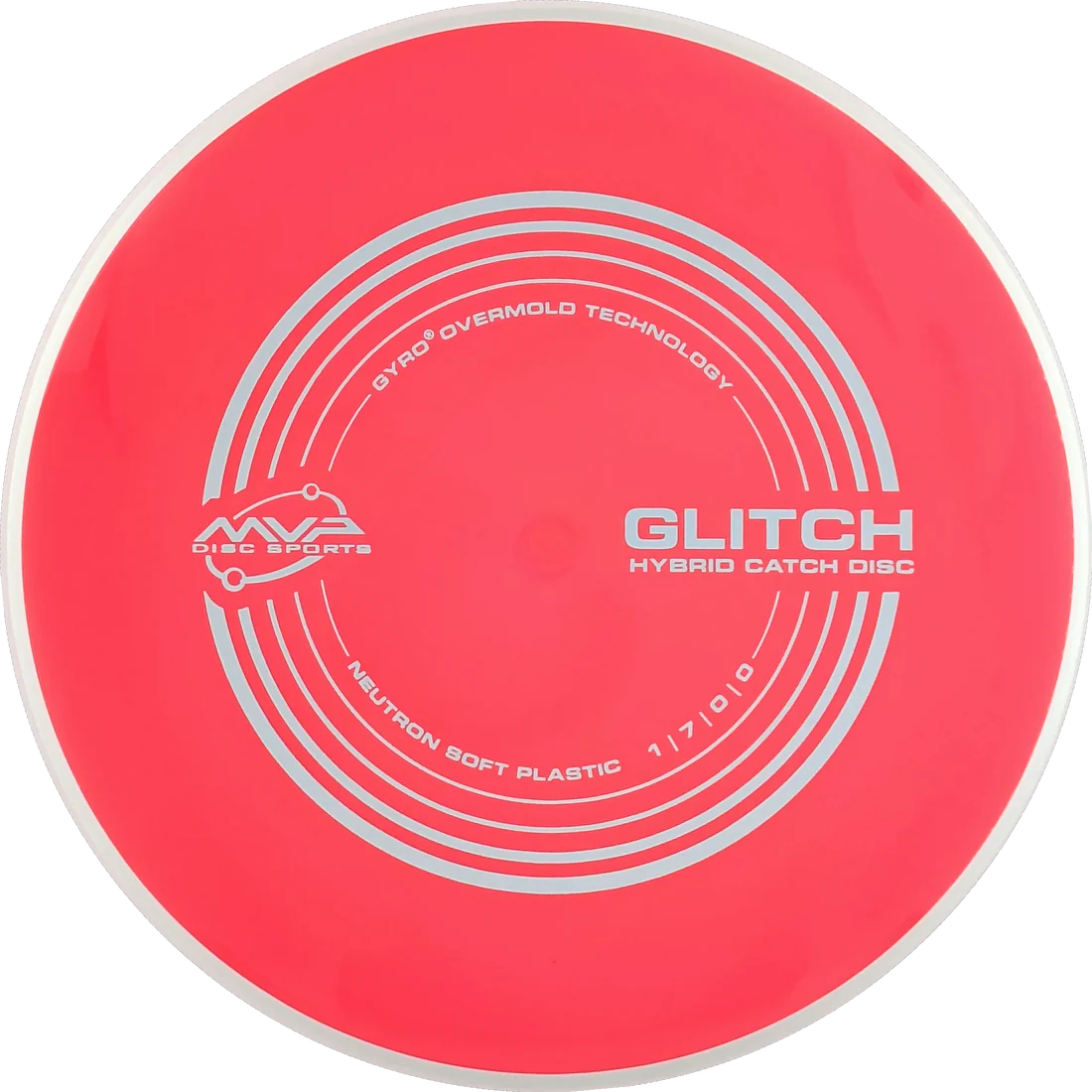 Glitch