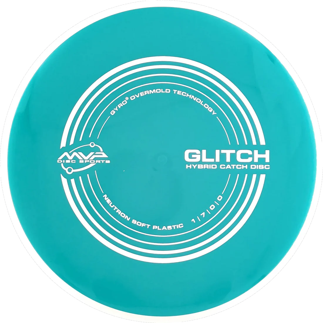 Glitch
