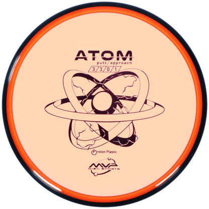 Kjøp Axiom Discs Simon Line Pixel i Norge | Diskgolf | Hyzershop
