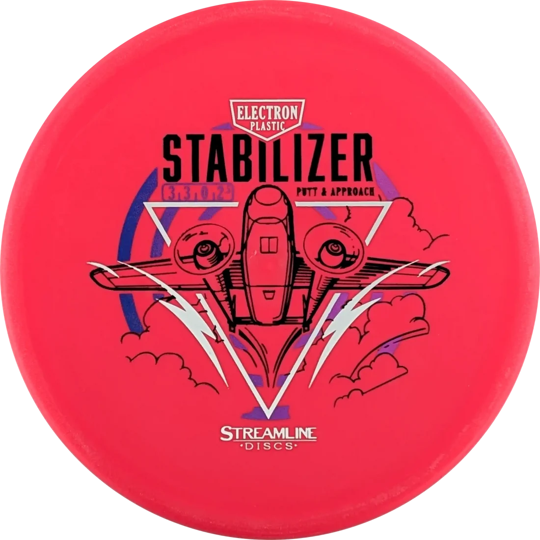 Stabilizer